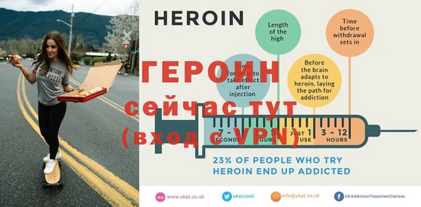 мдпв Михайлов